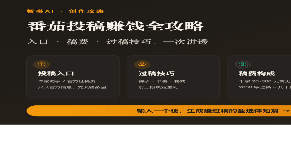 番茄投稿赚钱全攻略信息图：入口、稿费、过稿技巧三件事